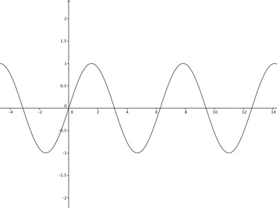 What is the limit of (sin x)/x as x approaches 0?