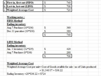 Which data structure is used to implement a Last In, First Out (LIFO) structure in Java?