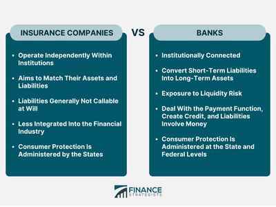 Which company is a global provider of financial services, including banking and insurance products?