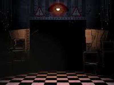 is fnaf 1-3 real or fake