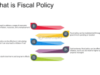 How can fiscal policy be used to address a recession?