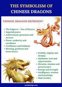 In Chinese culture, what does the dragon symbolize?