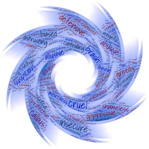 What is the term for the boundary between two different air masses?