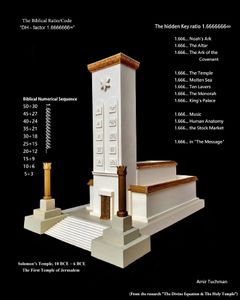 Who was the king that built the First Temple in Jerusalem?