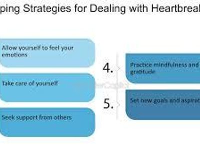 What is a common coping mechanism used during heartbreak?