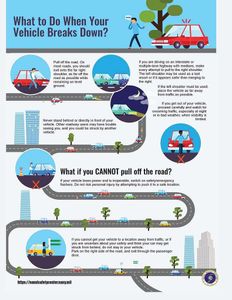 What should you do before attempting to parallel park?