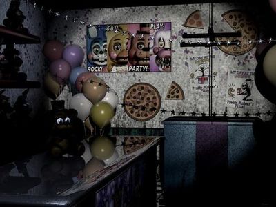 In FNaF 2 in the prize corner is Candy really there?