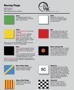 What color are the flag signals used to indicate a race restart?