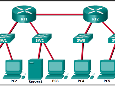 Refer to the exhibit. Fill in the blank. There are *** broadcast domains in the topology.