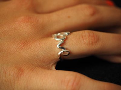 Which jewelry piece is typically worn on the finger?