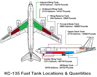 Which material is being explored for the construction of more fuel-efficient airplanes?