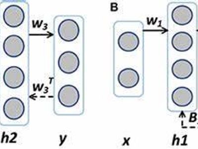 How far should the net extend past the singles sidelines?