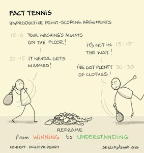 What is the term used for zero points in tennis?