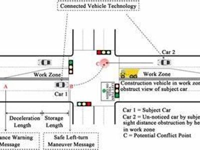 Which car company introduced the first collision warning system?