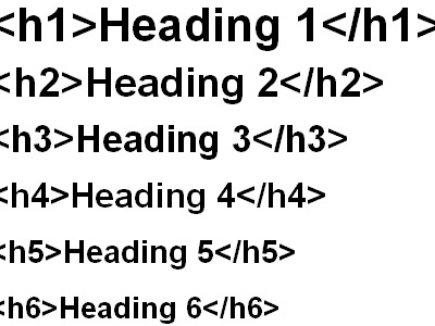 which heading is larger in size