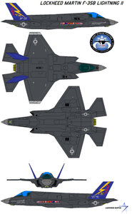 Which of these factors affect the amount of lift generated by an airplane's wings?