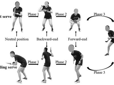 How many serves are allowed in table tennis before switching to the opponent?