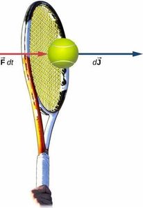 How many points make up a game in a standard set of tennis?