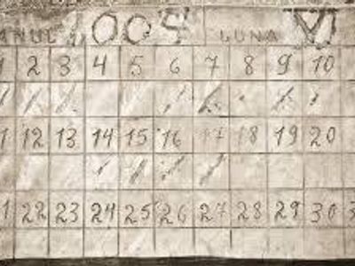 Who created the first calendar?