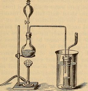 Which of the following is a method used to sterilize equipment in laboratories?