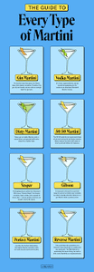 What is the main spirit used in a classic Martini?