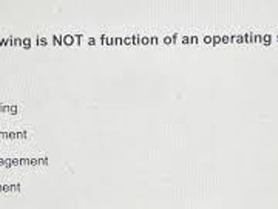 Which of the following is NOT a task of an operating system?