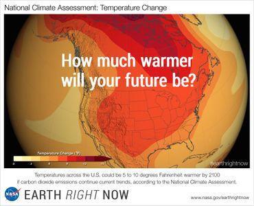 What is the primary driver of Earth's climate?