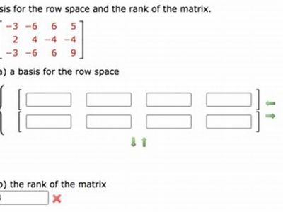 What is the rank of a matrix?