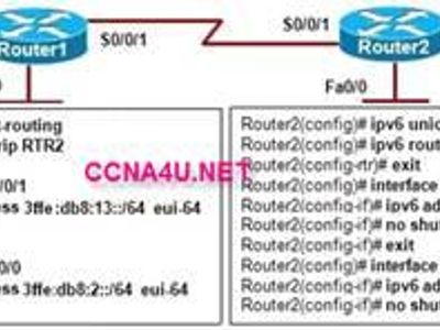 Refer to the exhibit. A network administrator has issued the commands that are shown on Router1 and Router2. A later review of the routing tables reveals that neither router is learning the LAN network of the neighbor router. What is most likely the problem with the RIPng configuration?