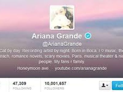 When did Ariana Reach 10M followers on twitter