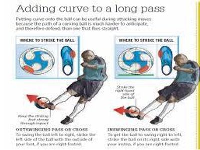 Which part of the foot is best used for a long pass?