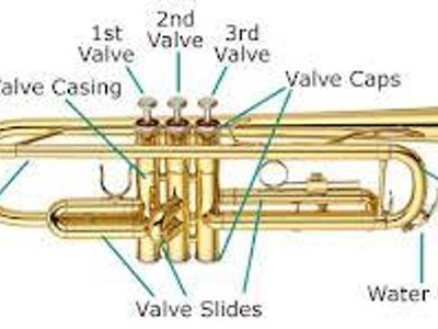 What material is a trumpet normally made of