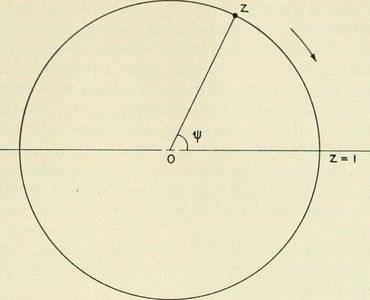 What is the formula to calculate the circumference of a circle?