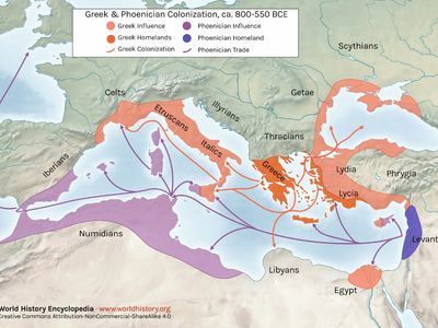 Which game involves conquering territories and managing resources to build a powerful empire?