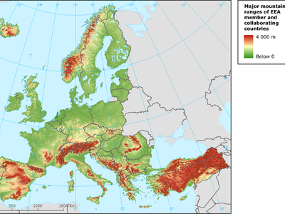 Which mountain range divides Europe and Asia?