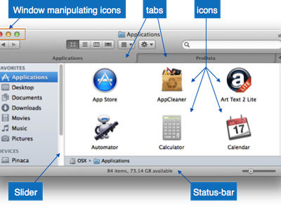 Which CAD software is known for its ease of use and intuitive interface?