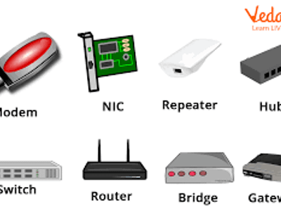 Which device is essential for connecting a network securely to the internet?