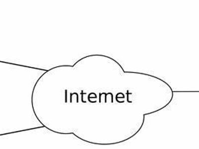 Which protocol is used to transfer files from a web server to a web browser?