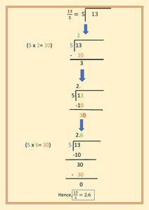 Find the value of 9 divided by 3.