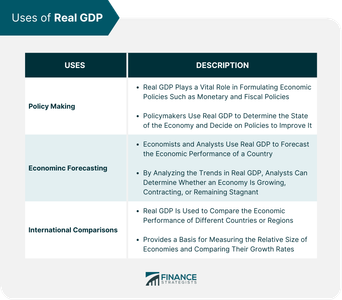 Which of the following is an expansionary monetary policy?