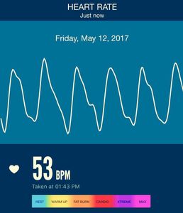 What is the target heart rate range for effective cardiovascular workouts?