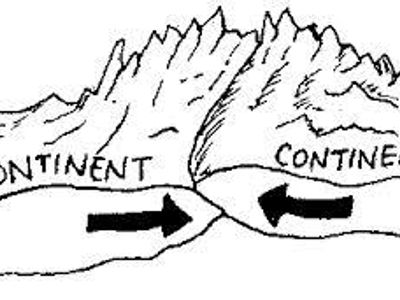 What can form when two continental plates collide?