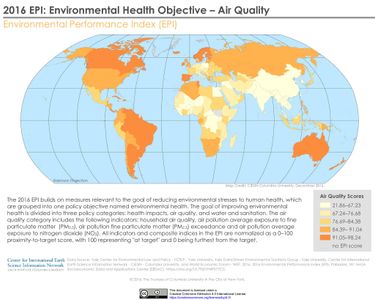 What is a key advantage of electric cars in terms of air pollution?