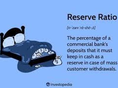 What role do reserve requirements play in monetary policy?