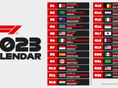 How many races are there in the 2023 Formula 1 Calendar?