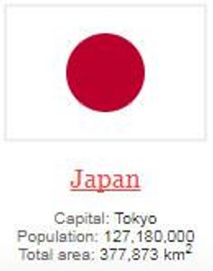 what is capital of Japan ?