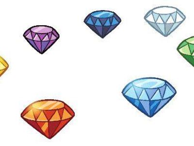 are the chaos 'Emeralds' really 'Emeralds'?