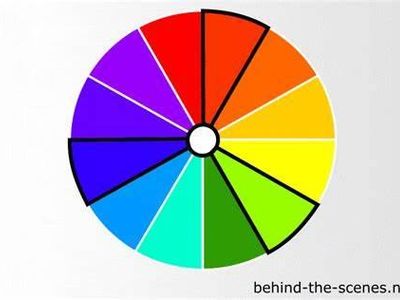 Which color scheme consists of three colors evenly spaced around the color wheel?