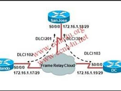 Refer to the exhibit. What is placed in the address field in the header of a frame that will travel from the Orlando router to the DC router?