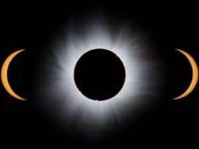 What types of Solar Eclipses are there?